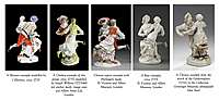 Chinese export porcelain figure group of two dancers